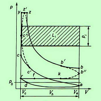 Lecture 22