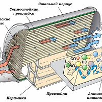 Lecture 24