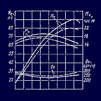 Lecture 29